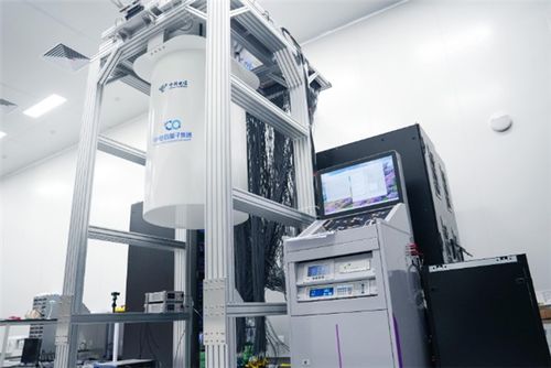 天衍287 超導量子計算機的軟件研發挑戰與機遇